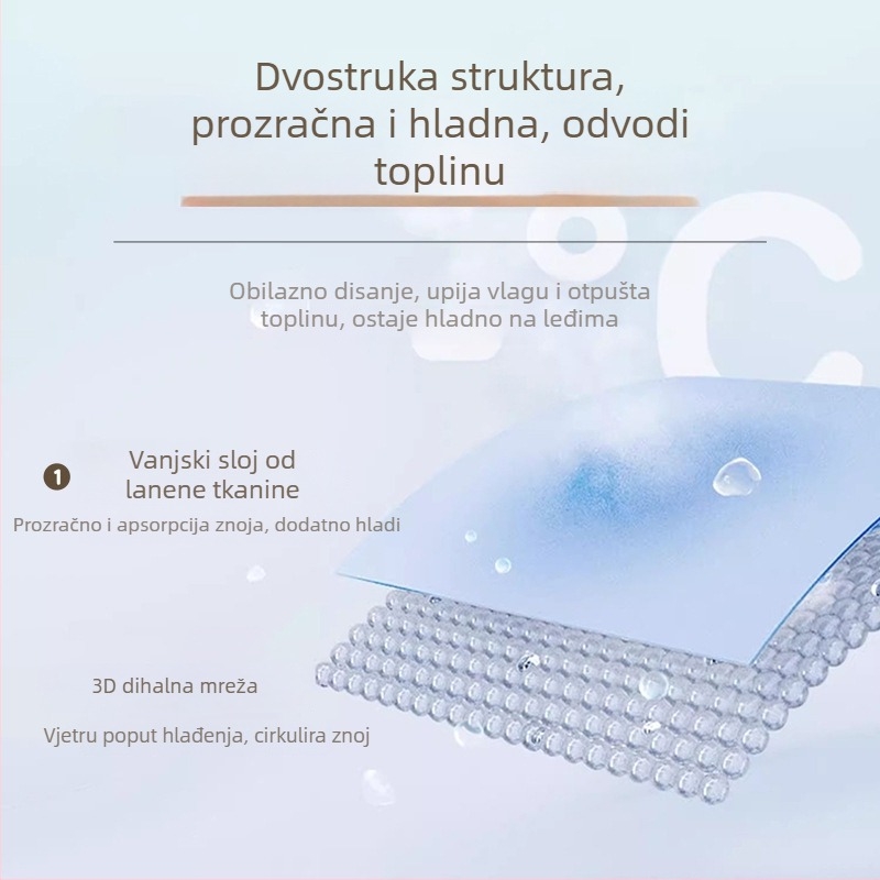 Dječji prostir za bebu od Ramije, Klasa A, majčinsko-dječja razina, rub s printom crtanih likova, uzrast 1–6 godina