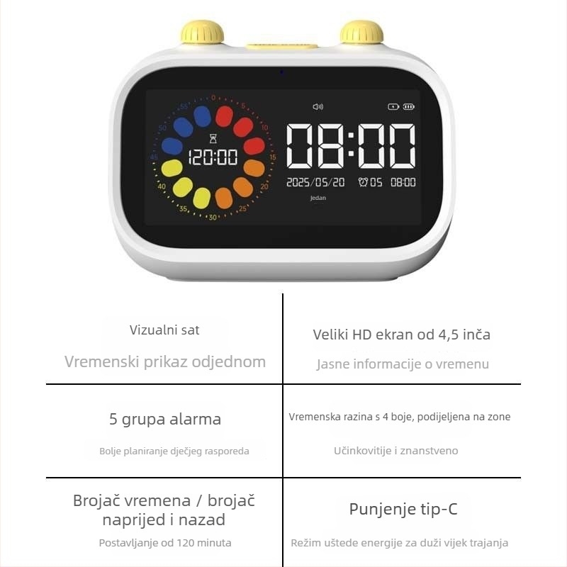 Sat za djecu — samostalni upravitelj vremena s odbrojavanjem, punjivi, cifernik od kaljenog stakla, analogni prikaz, pogon Little Busy Rabbit
