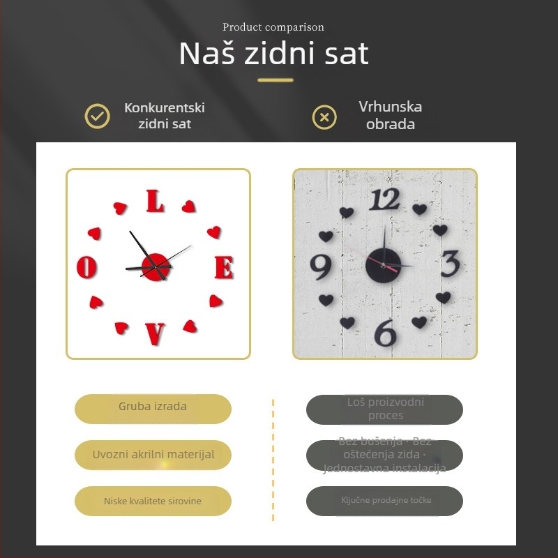 Moderne kvadratne zidne satovi, model B0255, analogni kvarcni mehanizam, akrilni brojčanik, jednostrani, svjetleći