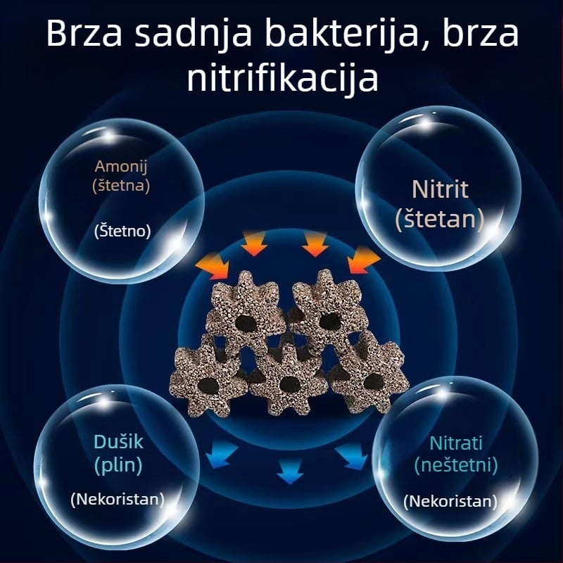 Maibao Filtracijski medij za akvarij od sirovog ruda – šuplje kuglice, cigle i osmerokutni dijelovi