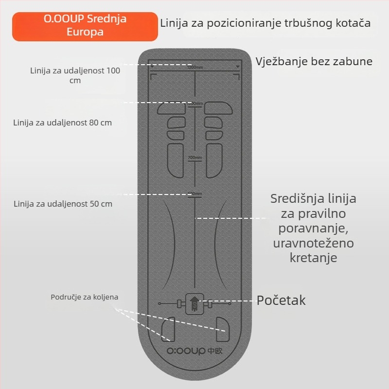 Podloga za vježbanje trbušnih mišića s označenom podlogom, jastučić za koljena, za jogu i kućni fitness, protuklizna i dodatno debela podloga