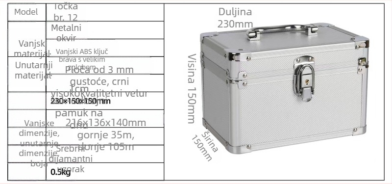 Kutija od aluminijske legure sa zaključavanjem za elektroniku i opremu (aluminij, zaključavanje, skladištenje, elektronika)