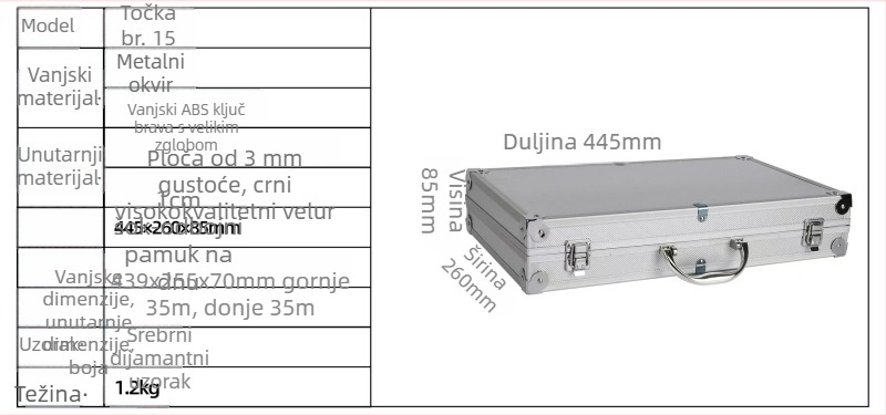 Kutija od aluminijske legure sa zaključavanjem za elektroniku i opremu (aluminij, zaključavanje, skladištenje, elektronika)