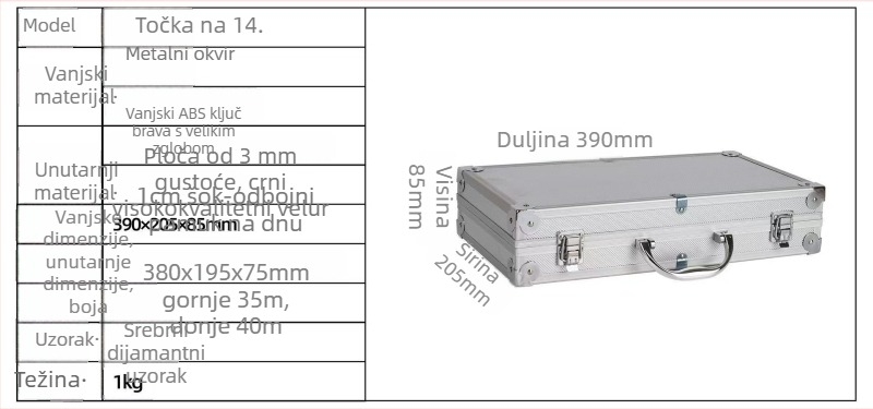 Kutija od aluminijske legure sa zaključavanjem za elektroniku i opremu (aluminij, zaključavanje, skladištenje, elektronika)