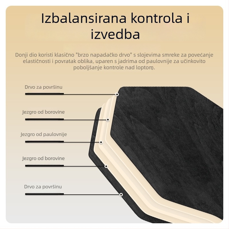 Šesterokutna ploča za stolni tenis, pet slojeva čvrstog drveta (Basswood, Pine, Paulownia), bočni udarac, jednoslojni horizontalni udarac, marka Boli