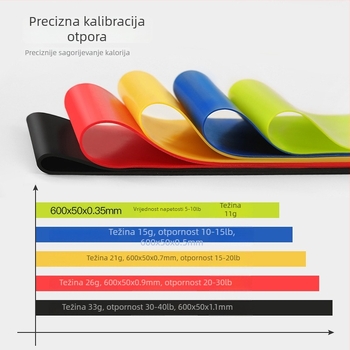 Rexchi latex elastična traka za čučnjeve i oblikovanje stražnjice – joga pomagala, fitness alat