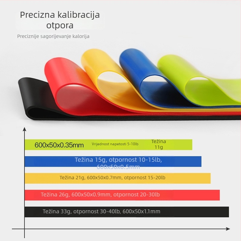 Rexchi latex elastična traka za čučnjeve i oblikovanje stražnjice – joga pomagala, fitness alat