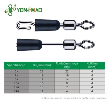 Bakreno premazan klips za podliniju i osmerokutni prsten konektor za ribolovnu opremu