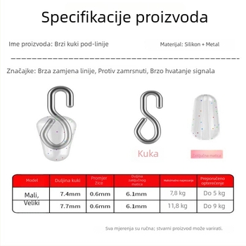 Klip za podliniju s brzim spajanjem, odvojivim konektorom i prstenom u obliku osmine