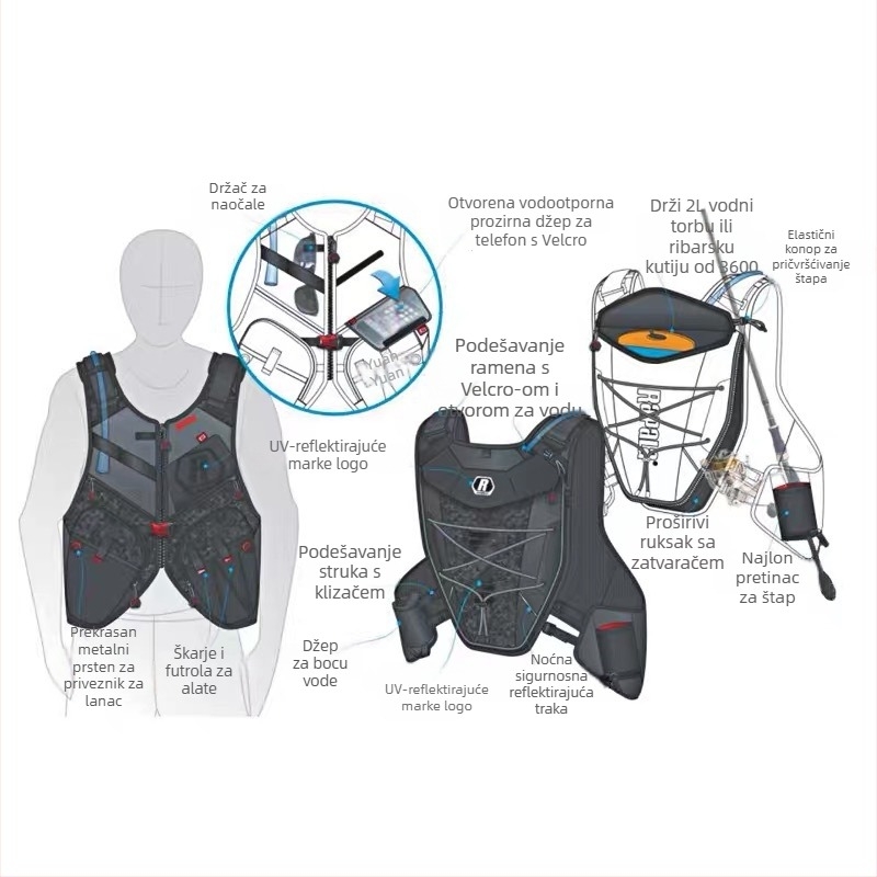 Ribolovački prsluk s integriranim ruksakom – sve-u-jednom ribolovnom odijevanju, Oxford tkanina