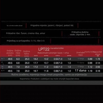 Alu LPT22 vertikalni plovak za ribolov, nano materijal, marka Alu