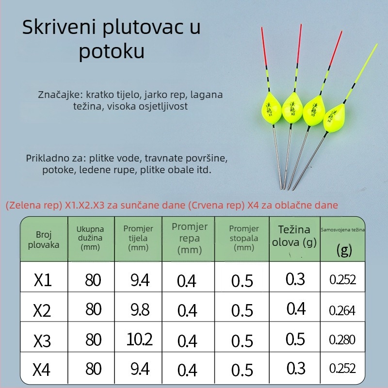 Vertikalni plovak za ribolov — plastika, bez olova, čelično-stopalo, samostojeći, pogodan za plitke vode i brze struje