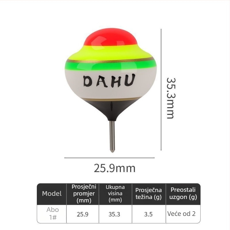 Gyro Aibo plovak za ribolov na stijeni – drveni, bez olova, samostojeći, vanjska montaža, osjetljiv u oblačne dane