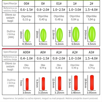 Drift plovak, Sedam zvjezdica, Fluorescentan, od pjene — Souls