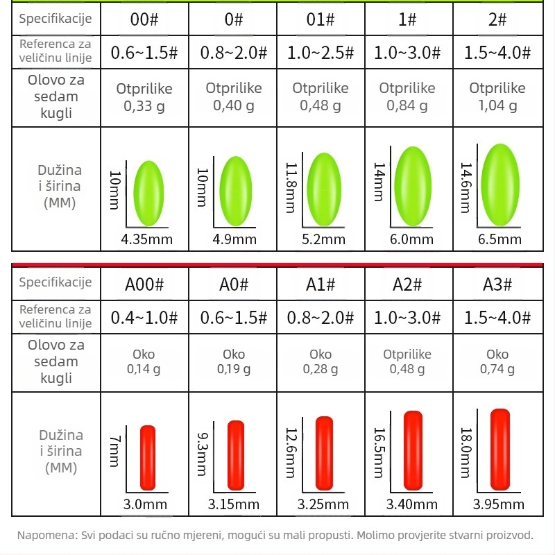 Drift plovak, Sedam zvjezdica, Fluorescentan, od pjene — Souls