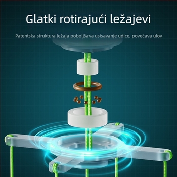 Set flip kuka za ribolov — anti-zamutavanje, četvrtasti mamci za jezero