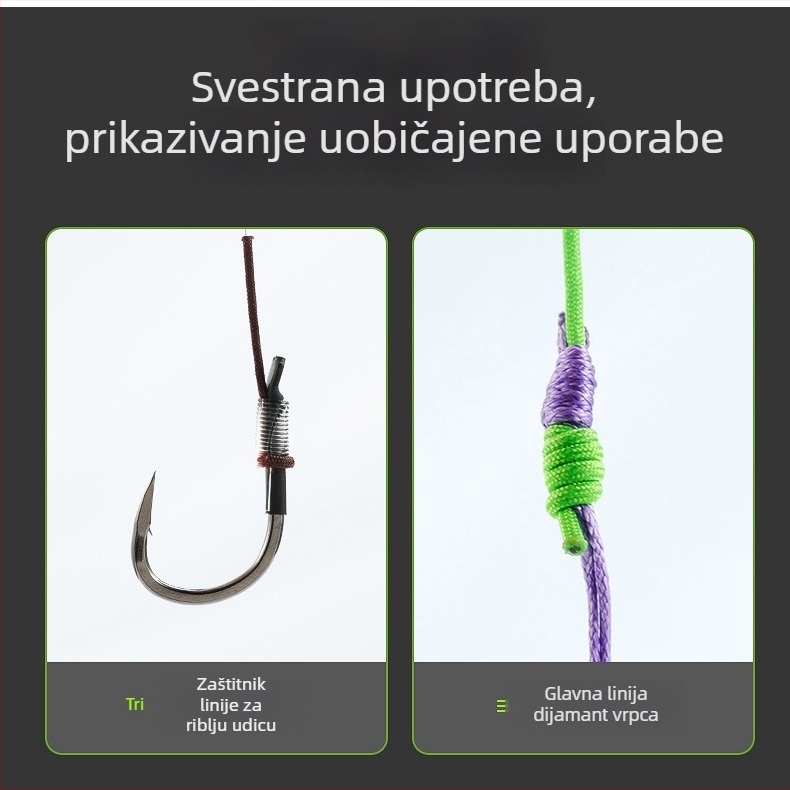 Set dodataka za štap za ribolov: ojačavajuća linija i vrh štapa, mali dodaci — Marka: Yufeng Shanghai; Sport: Ribolov