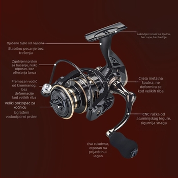 Deukio spinning kolut, potpuno metalna konstrukcija, dugi bacaji, pogodno za slatkovodne i slane vode