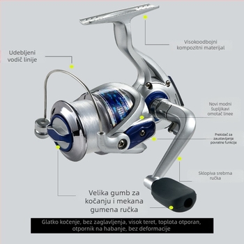 Next time spinning navijač