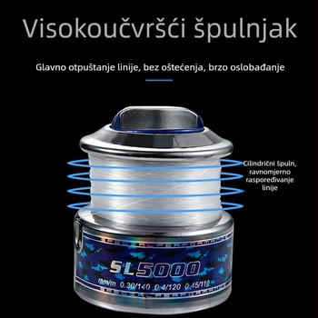 Next time spinning navijač