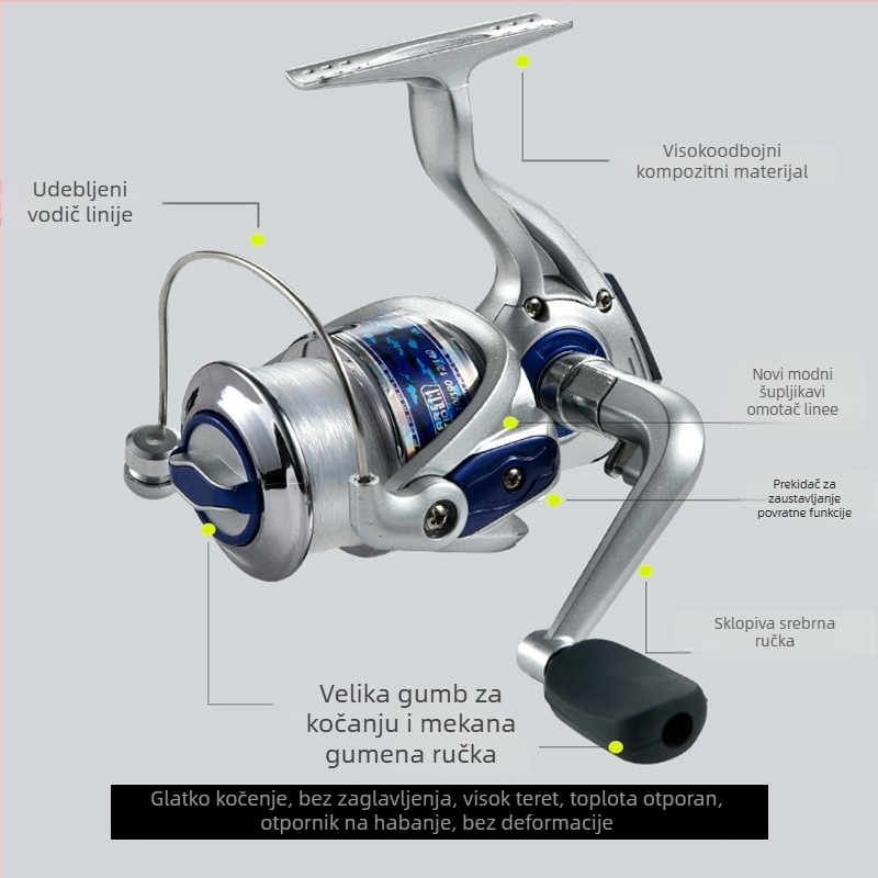 Next time spinning navijač