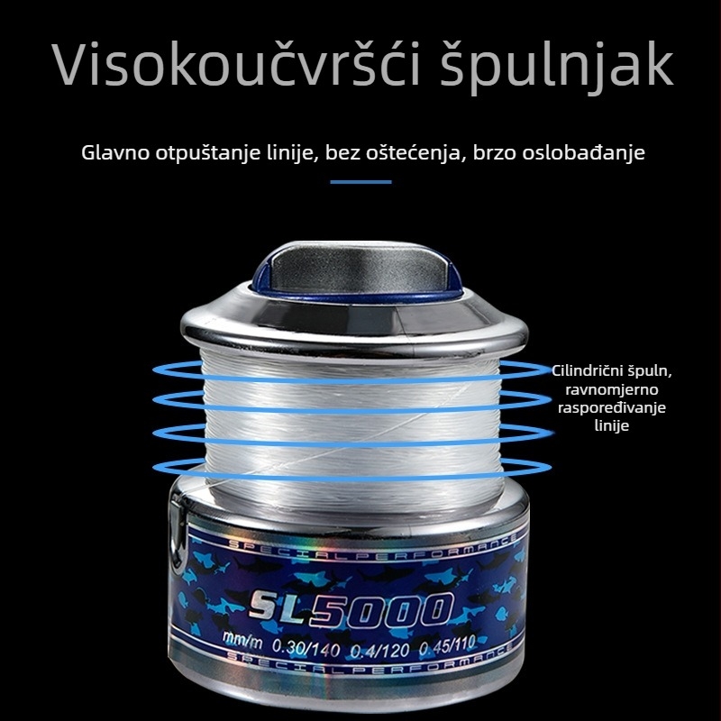 Next time spinning navijač