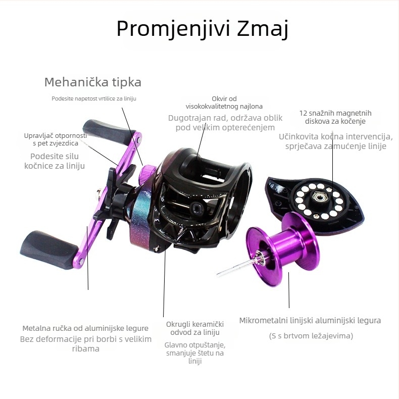 Water drop reel — Marka Veedooca/veduka; Materijal navoja: aluminijska legura; Glavni materijal: najlon; Kategorija: ribolovni kolut; Pakiranje: kutija; Količina u kutiji: 50