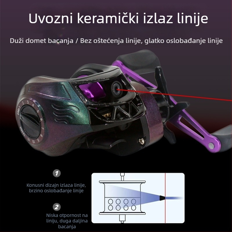 Water drop reel — Marka Veedooca/veduka; Materijal navoja: aluminijska legura; Glavni materijal: najlon; Kategorija: ribolovni kolut; Pakiranje: kutija; Količina u kutiji: 50