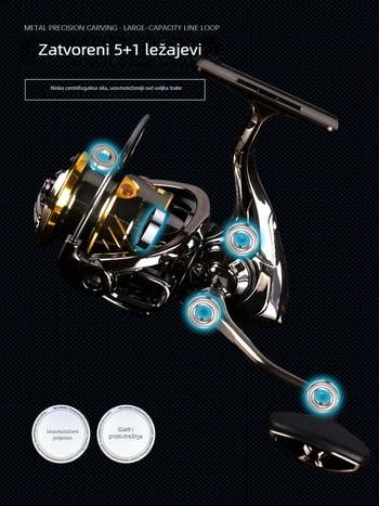 Špinning kolut – Open Source Production, kutija od 40 komada, ovlaštena privatna marka