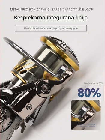 Špinning kolut – Open Source Production, kutija od 40 komada, ovlaštena privatna marka