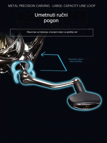 Špinning kolut – Open Source Production, kutija od 40 komada, ovlaštena privatna marka