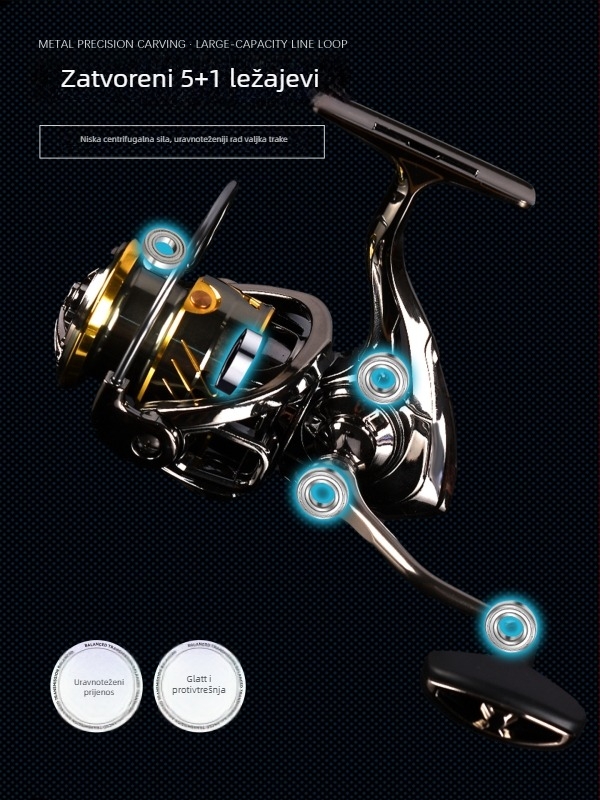 Špinning kolut – Open Source Production, kutija od 40 komada, ovlaštena privatna marka