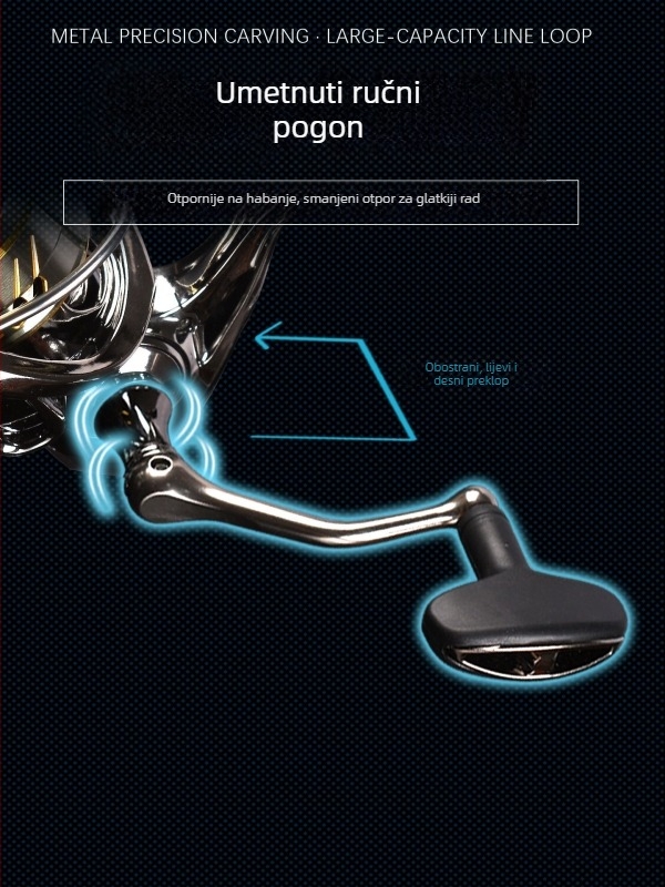 Špinning kolut – Open Source Production, kutija od 40 komada, ovlaštena privatna marka