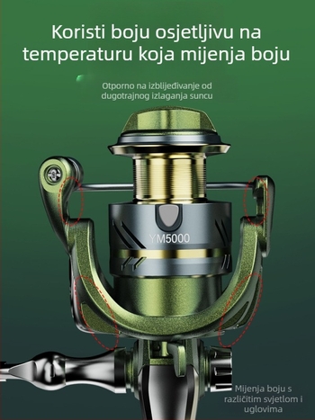 Špinning kolut - Giant finned king - ribolovni kolut