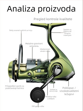 Špinning kolut - Giant finned king - ribolovni kolut
