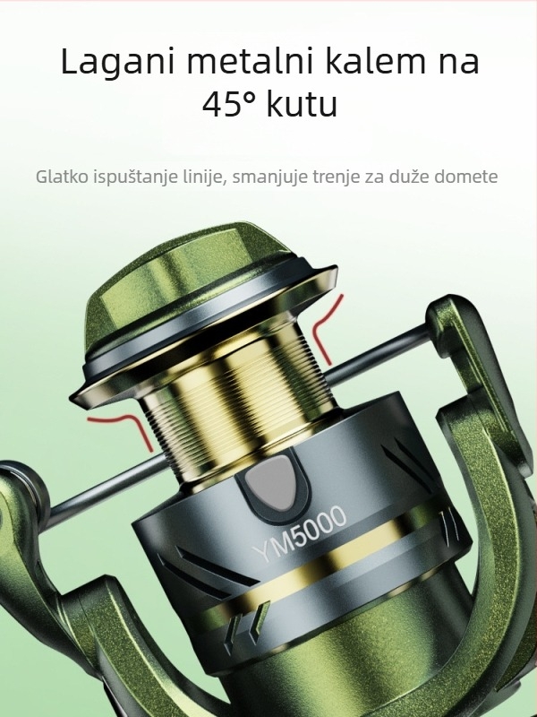 Špinning kolut - Giant finned king - ribolovni kolut