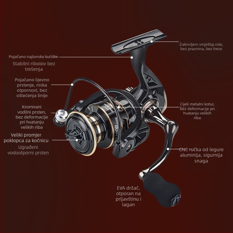 Spinning kolut DEUKIO/Fun, potpuno metalna konstrukcija, dugi domet bacanja, pogodan za slanu vodu