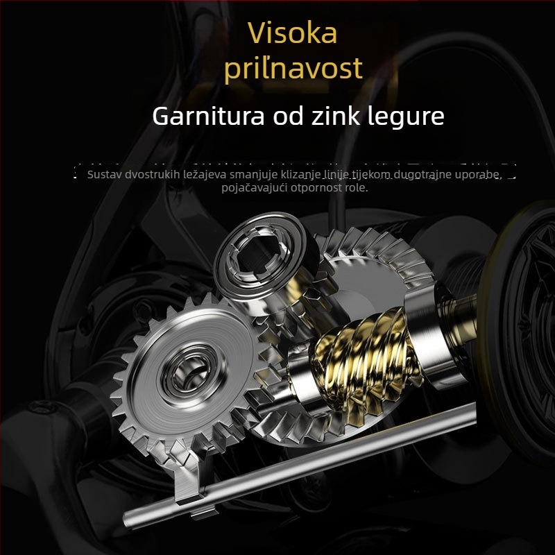 Songchuan Spinning kolut za ribolov – kutija od 40 komada – ovlaštena privatna marka