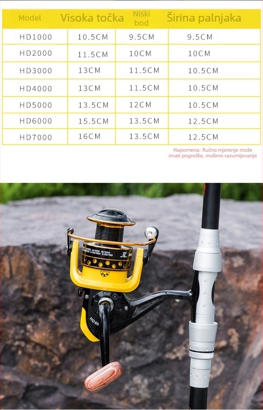 LIEYUWANG okretni kolut za ribolov — metalna konstrukcija, dugi hodovi, za morski ribolov i umjetne mamce