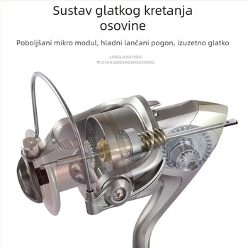 Sve-metalni spin kolut Giant Fin King za morski ribolov