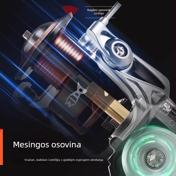 Sve-metalni spin kolut Giant Fin King za morski ribolov