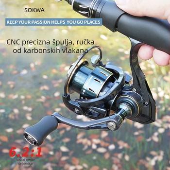 Songchuan lagani spining kolut s karbonskim rockerom, bez proreza, mikro ribolovni kolut, visok omjer brzine, dugačko bacanje