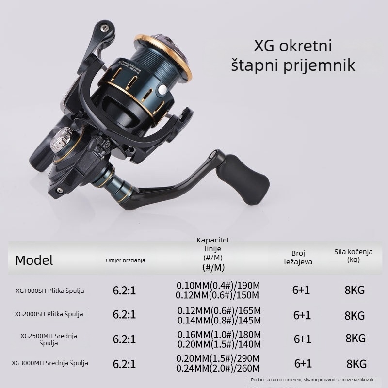 Songchuan lagani spining kolut s karbonskim rockerom, bez proreza, mikro ribolovni kolut, visok omjer brzine, dugačko bacanje