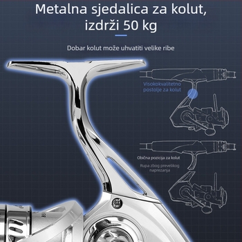 Spinning mulin za morski ribolov, potpuno metalna konstrukcija, dugi domet bacanja, kutija od 40 kom.