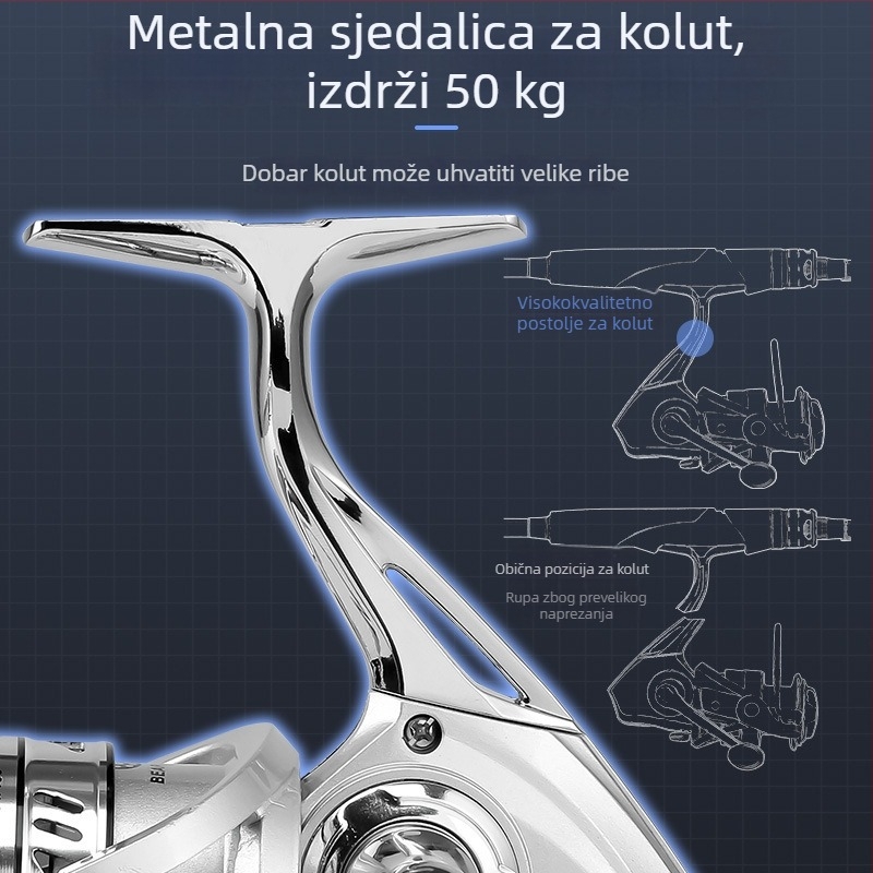 Spinning mulin za morski ribolov, potpuno metalna konstrukcija, dugi domet bacanja, kutija od 40 kom.
