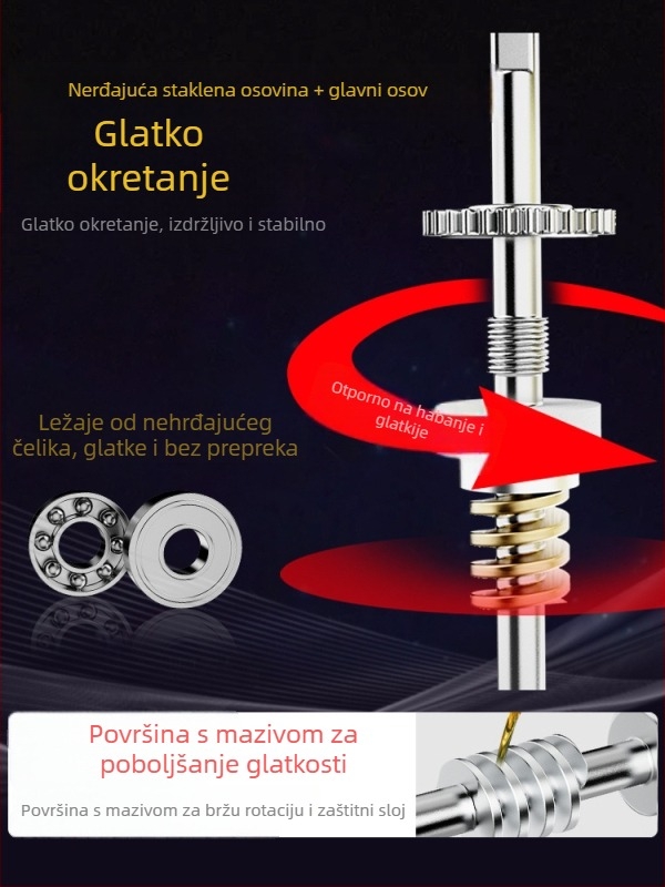 Špinning kolut Giant fin king (Brand: Giant fin king; Kategorija: Fishing reel)