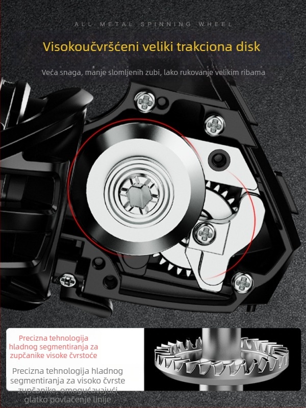 Špinning kolut Giant fin king (Brand: Giant fin king; Kategorija: Fishing reel)