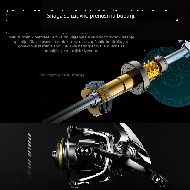 XSHARKS Cjelovito metalni spinning kolut s dvostrukim ramenima, kosim otvorom i plitkim kolutom