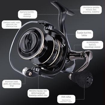 Spinning kolut za ribolov s potpuno metalnom CNC konstrukcijom, pakiranje 40 komada