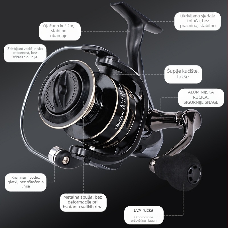 Spinning kolut za ribolov s potpuno metalnom CNC konstrukcijom, pakiranje 40 komada